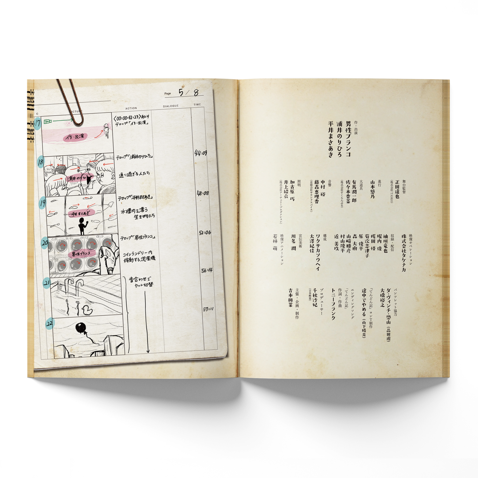 男性ブランコ】『てんどん記』上演パンフレット – FANY Mall